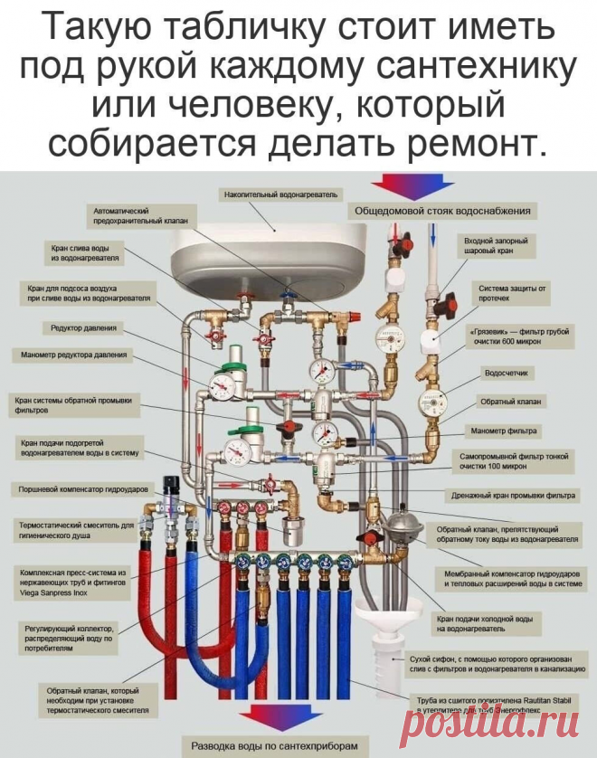 На заметку