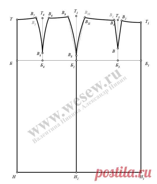 Юбка карандаш выкройка Pencil skirt pattern