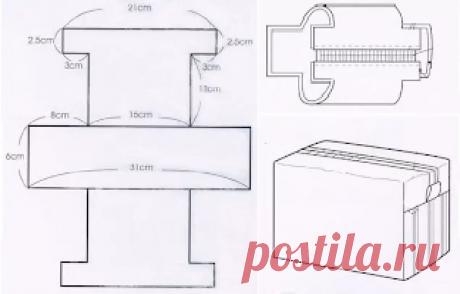 шьем косметички с выкройками мк: 8 тыс изображений найдено в Яндекс.Картинках