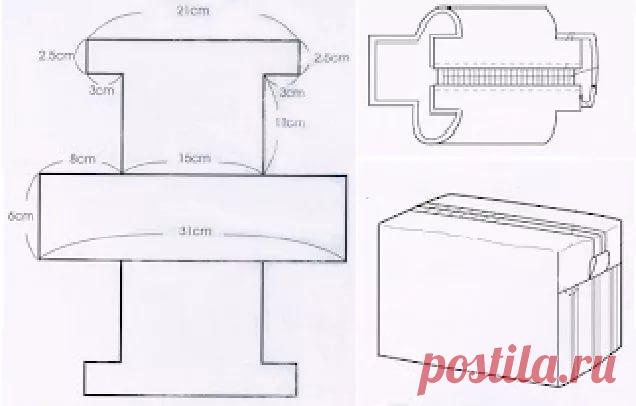 шьем косметички с выкройками мк: 8 тыс изображений найдено в Яндекс.Картинках