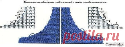 Методы убавления при вязании крючком