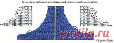 Методы убавления при вязании крючком