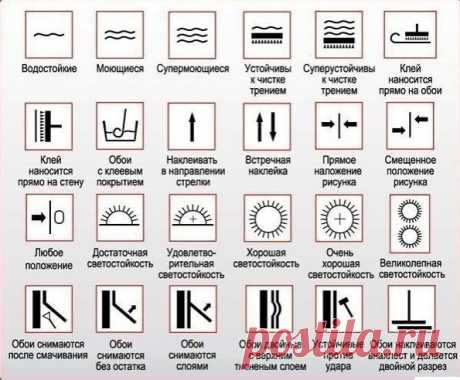 Интересные новости