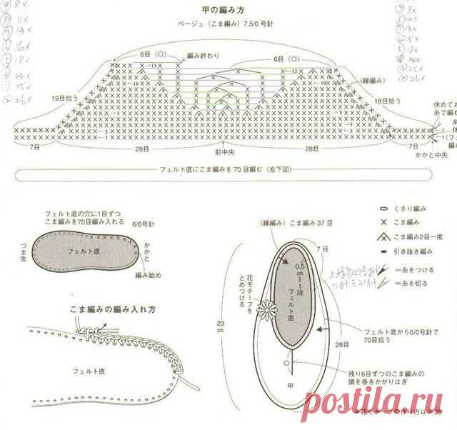 вязанные тапочки - Самое интересное в блогах