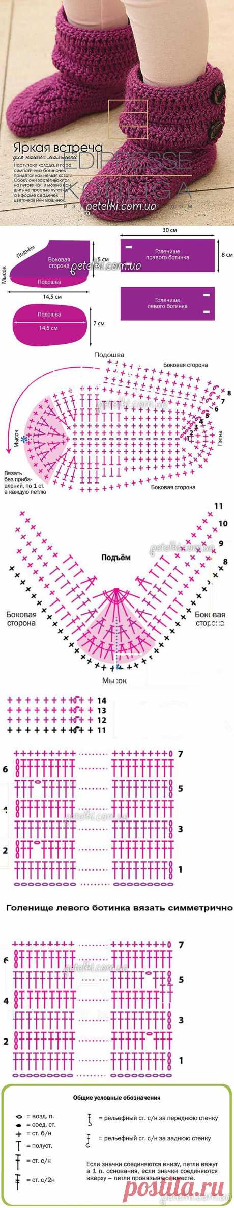 Детские домашние ботиночки/ пинетки-сапожки крючком. Описание вязания, схемы