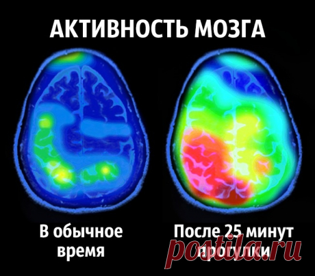 Как стать счастливым раз и навсегда