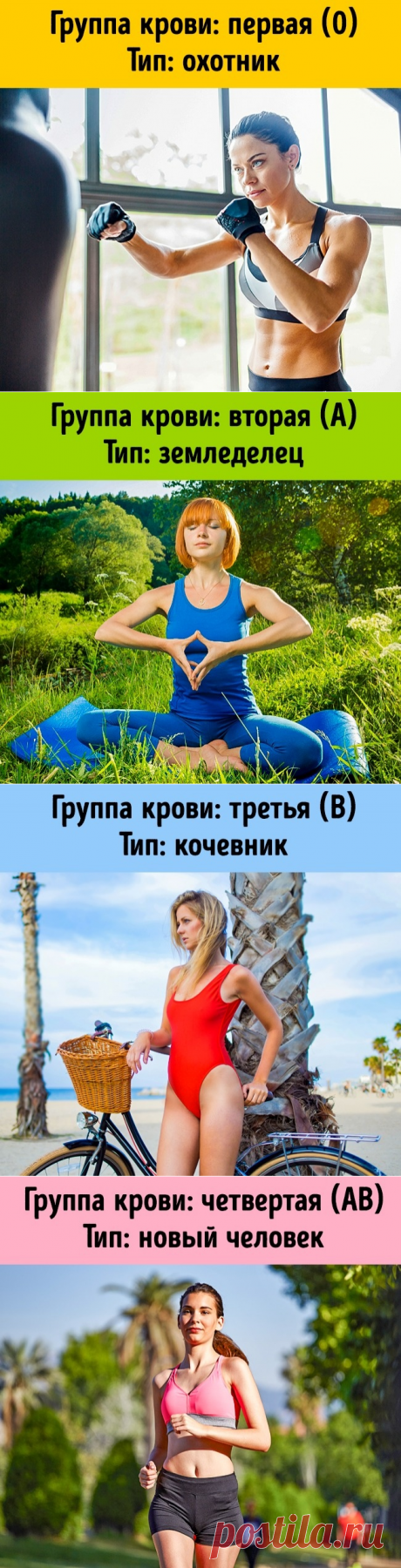 Вот почему важно знать свою группу крови, даже если не собираетесь ее сдавать