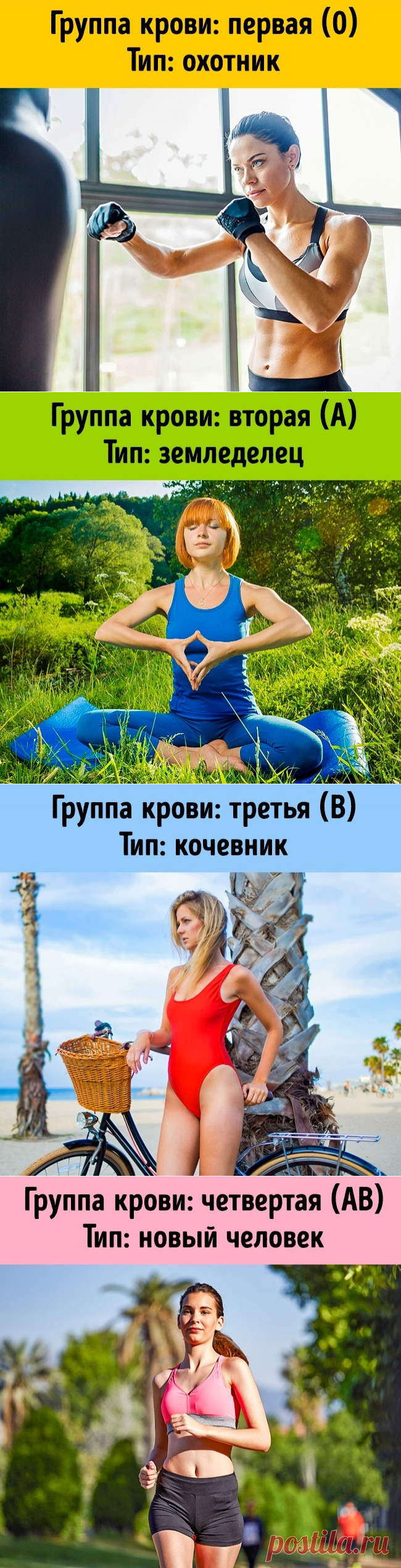 Вот почему важно знать свою группу крови, даже если не собираетесь ее сдавать