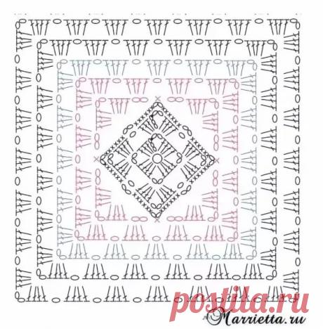 разновидности бабушкиного квадрата схемы: 11 тыс изображений найдено в Яндекс.Картинках