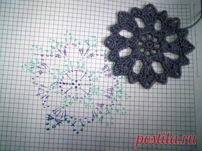 ponchos au crochet - Le monde-creatif