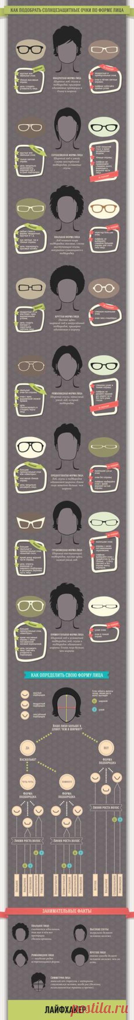 (157) Pinterest