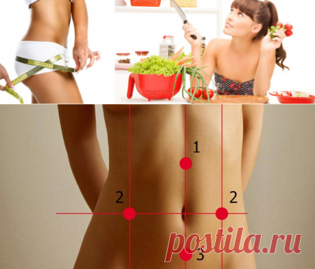 ДИЕТЫ, КОТОРЫЕ ВСЕГДА ДАЮТ ОТЛИЧНЫЙ РЕЗУЛЬТАТ! БЕЗ ВОЗВРАТА ВЕСА.