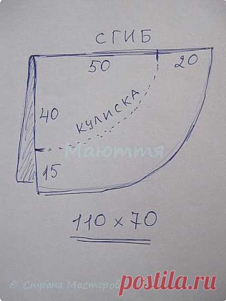 (4) Одноклассники