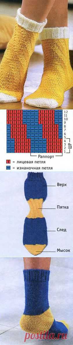 (+1) тема - Спиральные носки | РУКОДЕЛИЕ