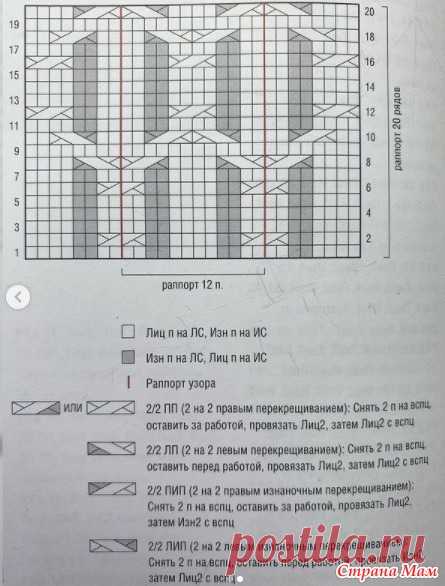 Узор спицами 