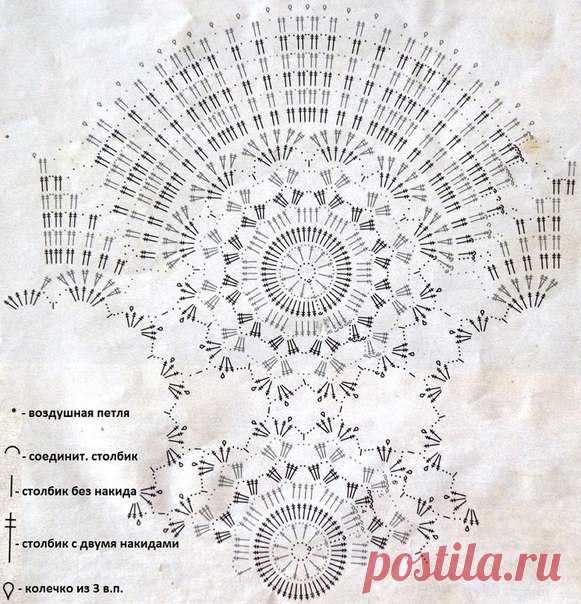 Очень красивая салфетка