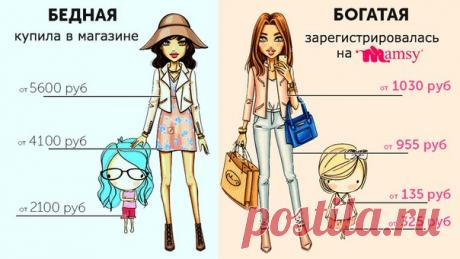 Зачем переплачивать?!😏 В закрытом клубе распродаж Mamsy новые акции каждый день!😃Скидки до 80% на товары для всей семьи😍
Вступайте сечас ➡ vk.cc/6Hqnba
Все акции доступны после регистрации🙈