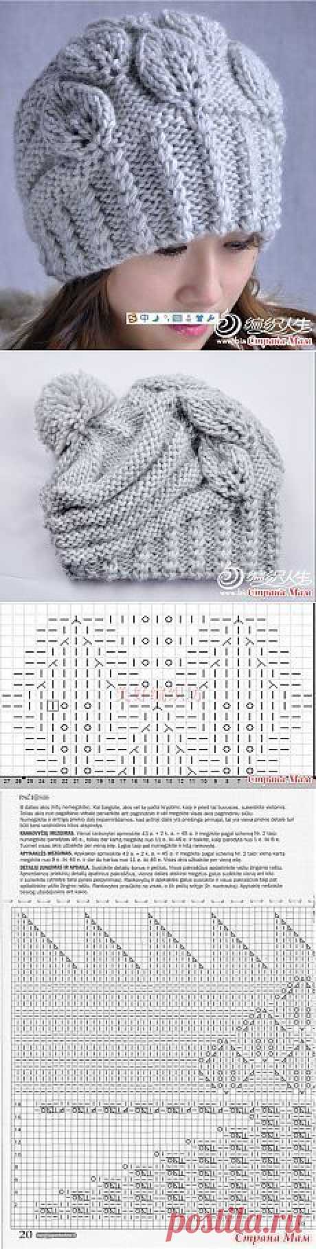 (261) Pinterest