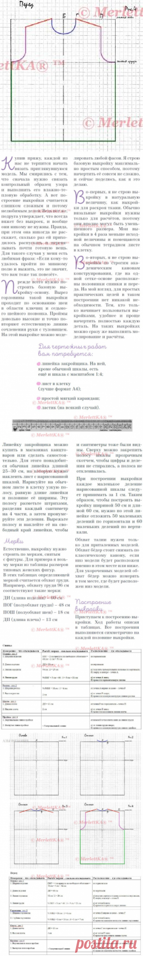 СТРОИМ БАЗОВУЮ ВЫКРОЙКУ ДЛЯ ВЯЗАНОГО ИЗДЕЛИЯ