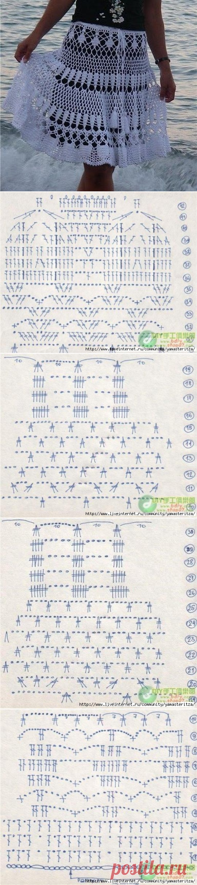 Летние юбки крючком