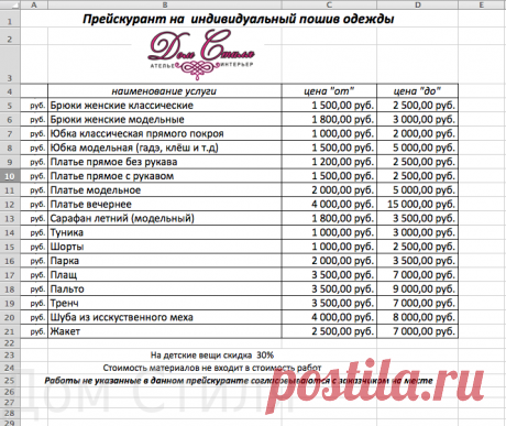 рассчитать стоимость пошива детского пальто: 14 тыс изображений найдено в Яндекс.Картинках