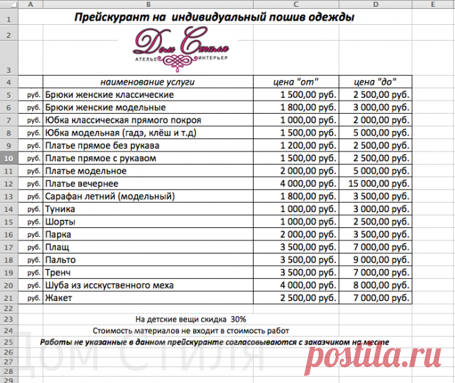 рассчитать стоимость пошива детского пальто: 14 тыс изображений найдено в Яндекс.Картинках