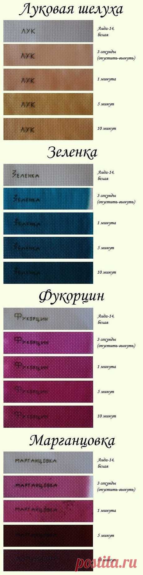 Окраска тканей / Материалы, техники и инструменты /
