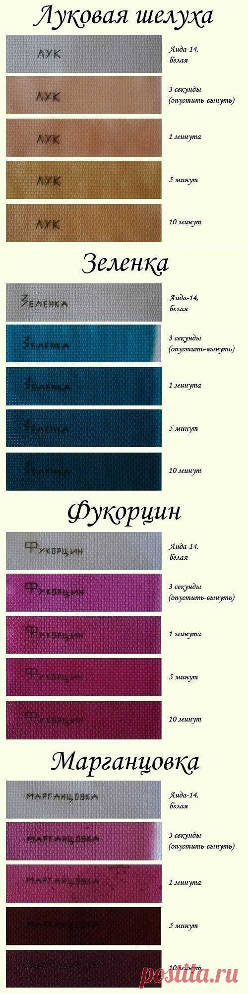 Окраска тканей / Материалы, техники и инструменты /