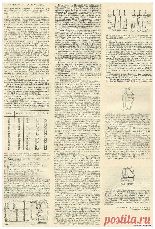 Выкройка вязаной одежды