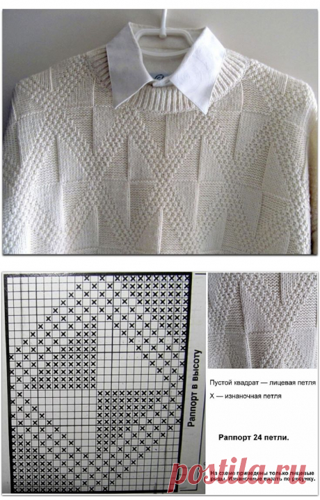 Pin page