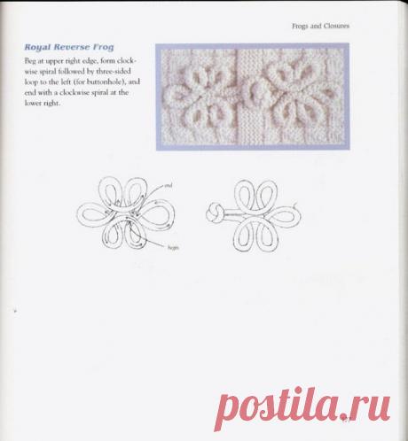 Попробуйте украсить свои вязаные изделия. Что предлагает известный дизайнер вязаной одежды Ники Эпштейн | Сундучок с подарками | Дзен