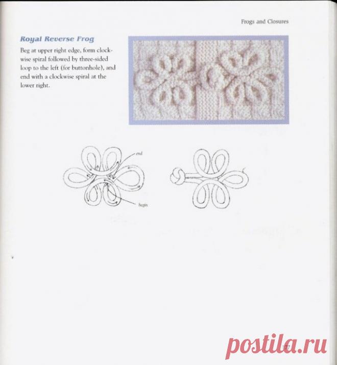 Попробуйте украсить свои вязаные изделия. Что предлагает известный дизайнер вязаной одежды Ники Эпштейн | Сундучок с подарками | Дзен