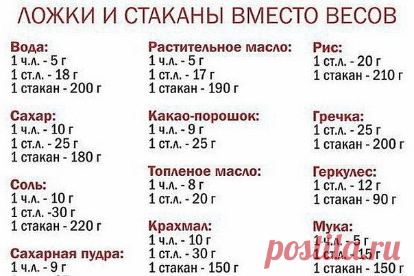 (1) Одноклассники