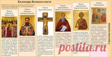 Но вот и пост: постимся братие постом приятным.
Горе, когда пост ни нам, ни Богу неприятен.
Коль немощны стали мы!.. А все от того, что праведны...
Грешник не станет себя жалеть; и когда восчувствует греховность,
тогда держись грешная плоть!

Святитель Феофан, затворник Вышенский