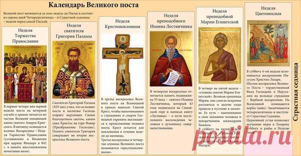 Но вот и пост: постимся братие постом приятным.
Горе, когда пост ни нам, ни Богу неприятен.
Коль немощны стали мы!.. А все от того, что праведны...
Грешник не станет себя жалеть; и когда восчувствует греховность,
тогда держись грешная плоть!

Святитель Феофан, затворник Вышенский