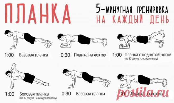 Делаем планку правильно: лучшие варианты для похудения и здоровья