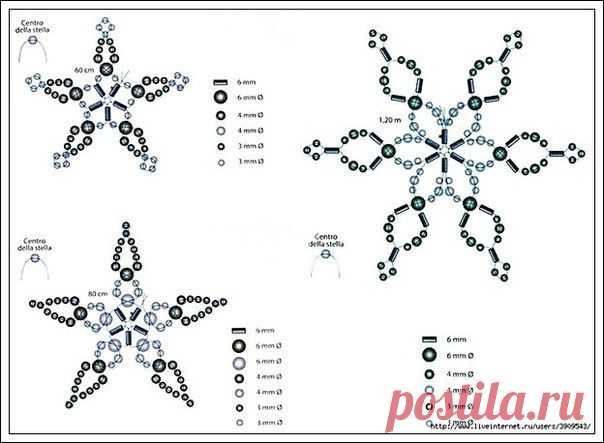Письмо «сообщение Sonya_kot : Снежинки из бисера (01:57 02-11-2014) [4368745/342025121]» — Sonya_kot — Яндекс.Почта