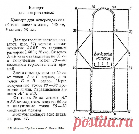 Конверт для новорожденных
