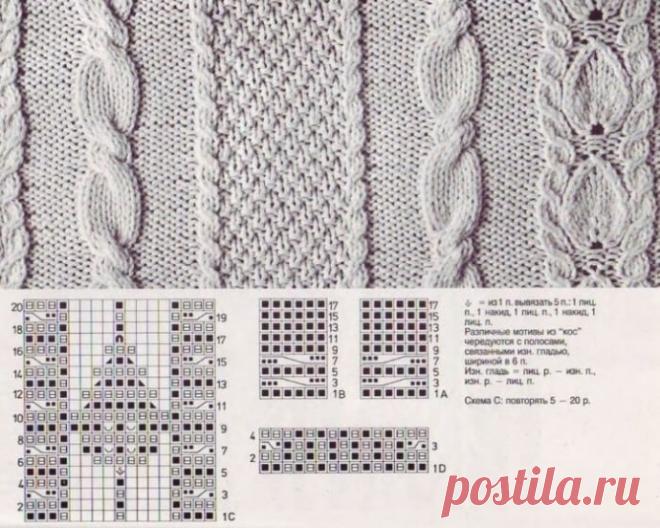 Схемы вязания объемных кос (жгутов) спицами