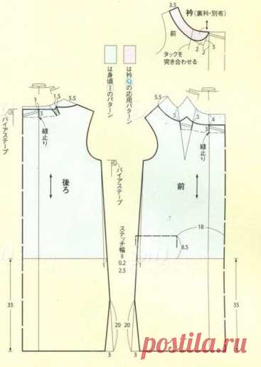 Для тех, кто шьёт. Идеи, выкройки