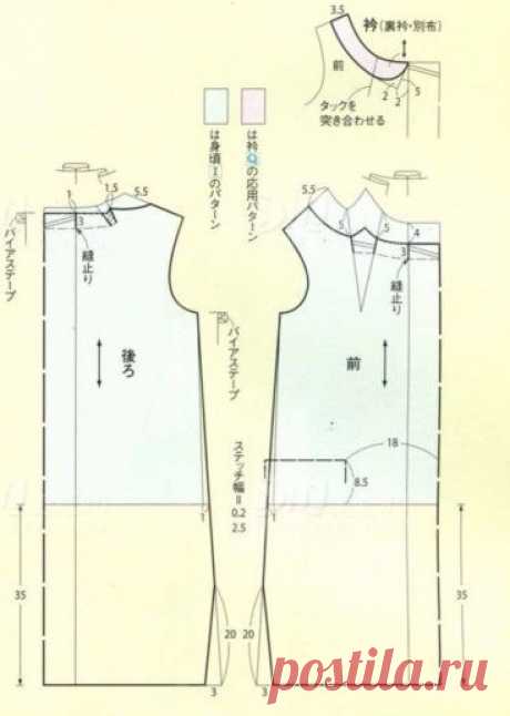 Для тех, кто шьёт. Идеи, выкройки