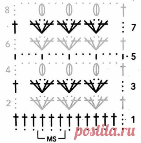 Узор для джемпера. Крючок.