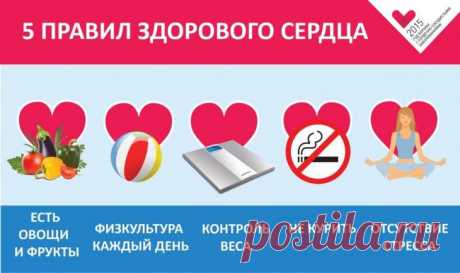 Ноющая боль в сердце, что это может быть