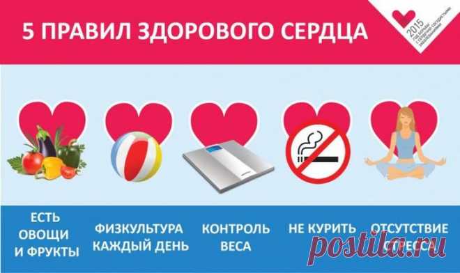 Ноющая боль в сердце, что это может быть