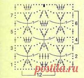 Вязание крючком.Идеи.Схемы
