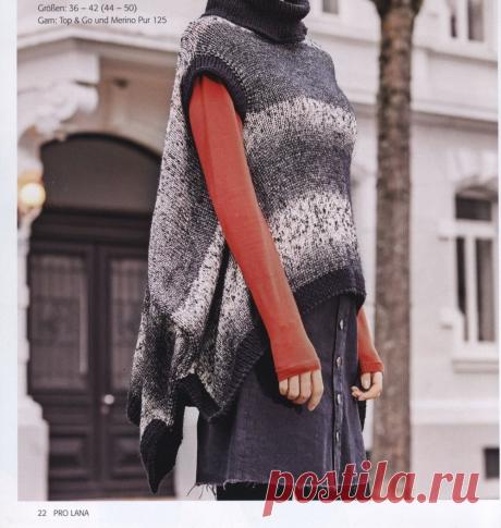 Редактировать описание