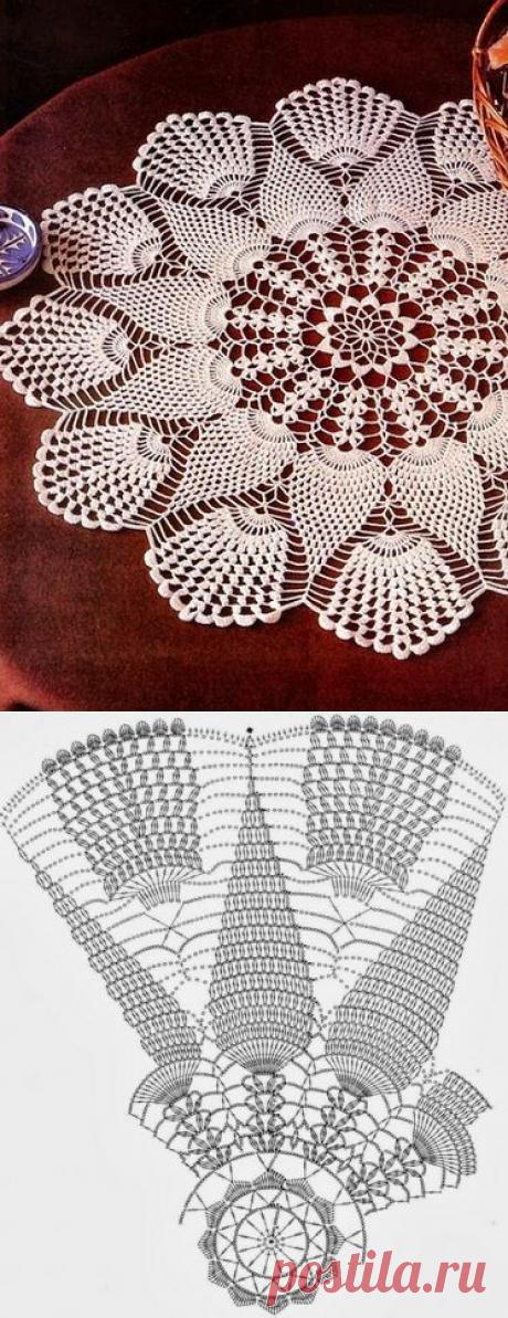 для дома: салфетки, скатерти, покрывала, пледы