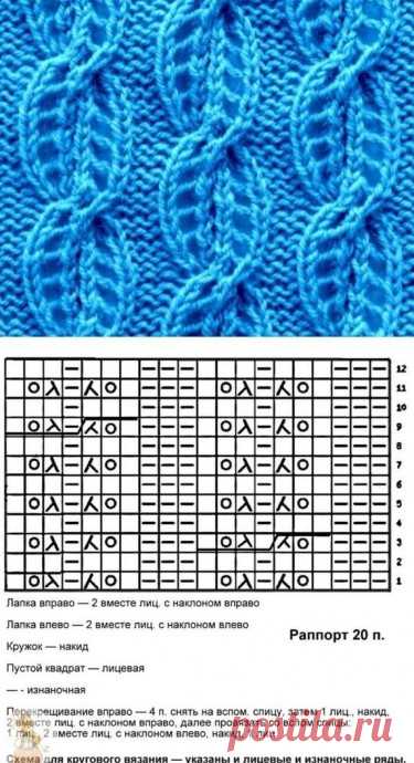 ​Коллекция шикарных узоров