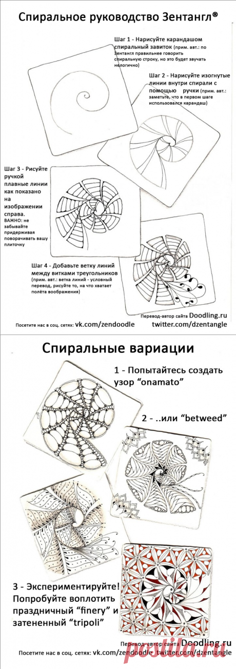 Как нарисовать завораживающие спиральные узоры