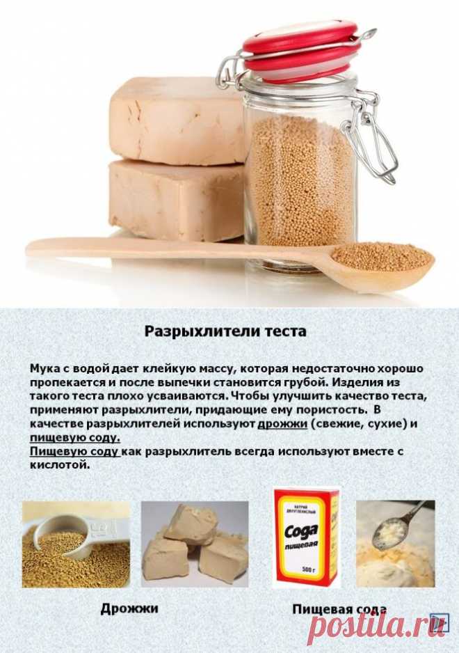 Дрожжи+сода+разрыхлитель | Четыре вкуса